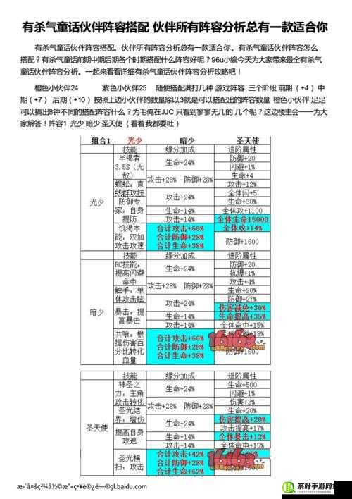 深入解析有杀气童话伙伴重生系统，玩法规则与重生机制全攻略