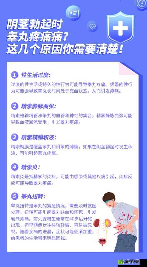 探索安全且适度让睾丸产生痛感的玩法及注意事项