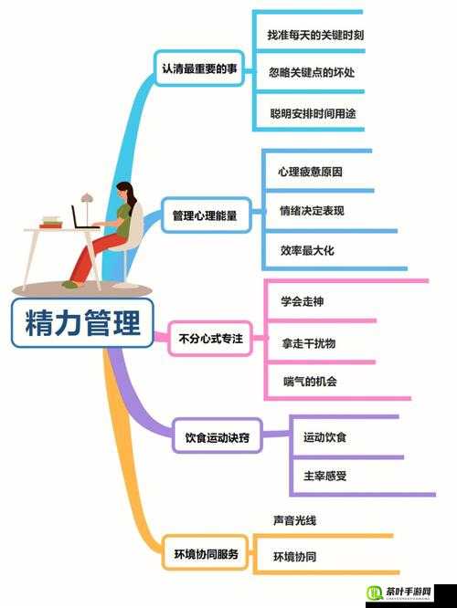 白猫计划人造人谬角色深度解析，在资源管理中的核心作用与高效策略应用