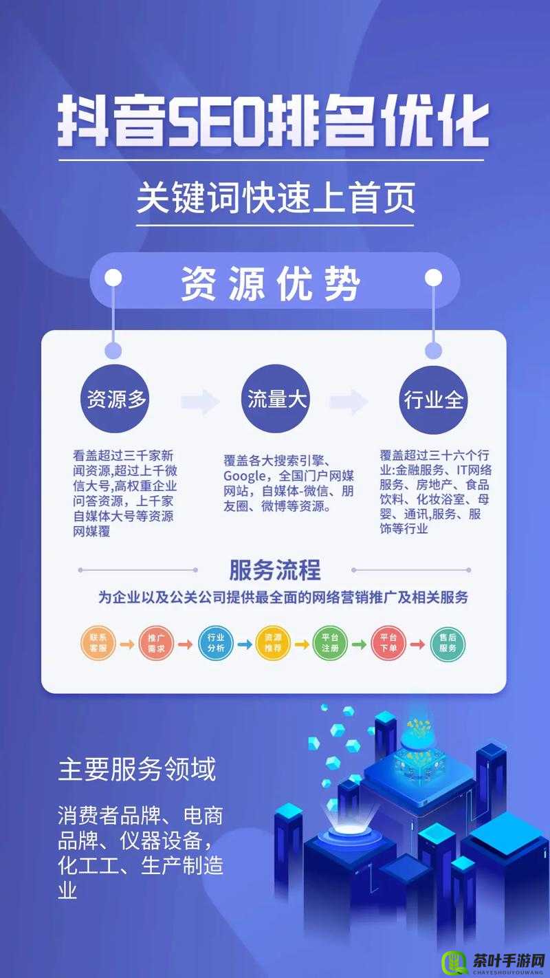 探索SEO优化技巧与游戏修改工具，提升网站排名与游戏体验的双重策略